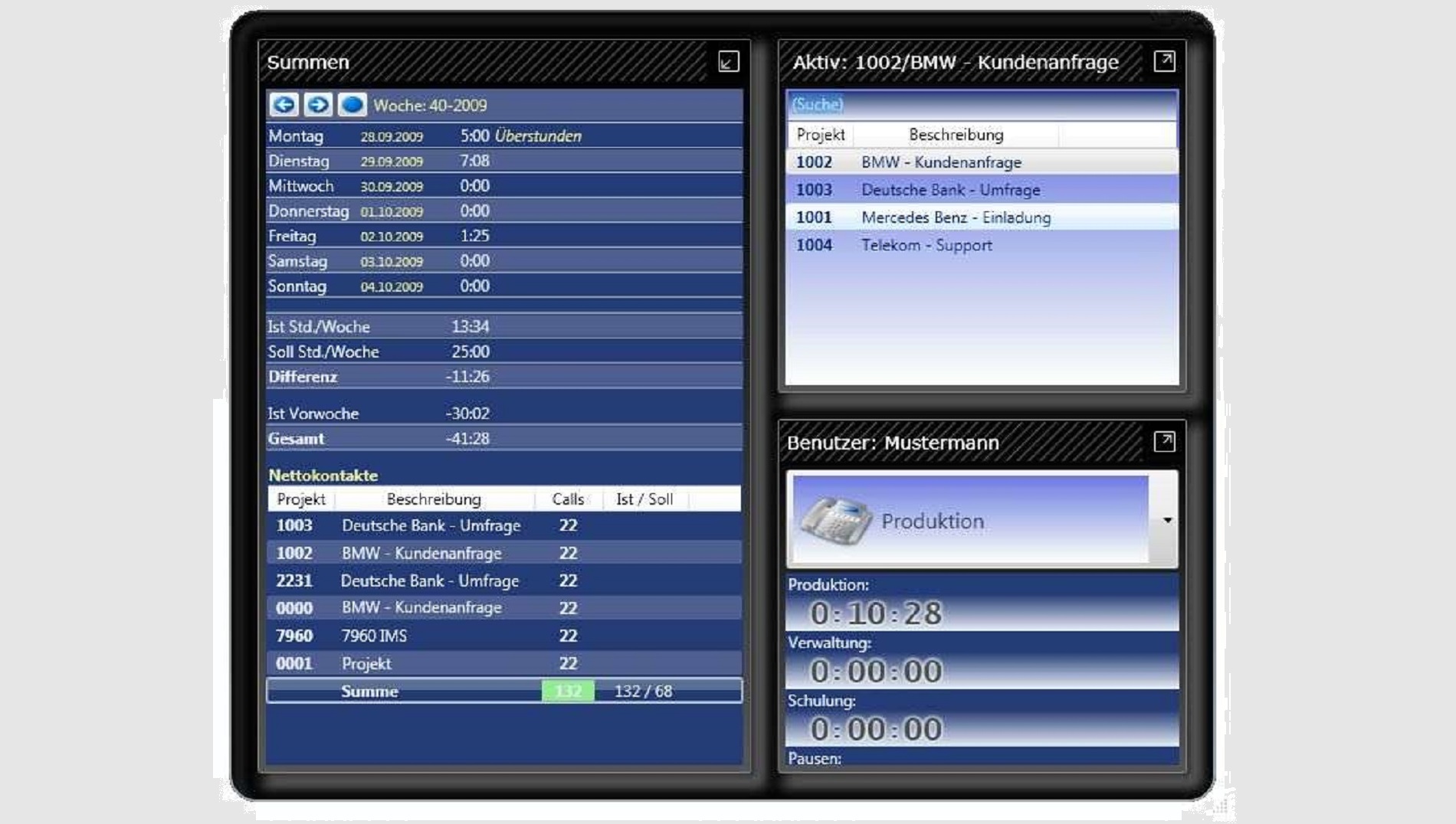 Zeiterfassungssytem integriert in Call-Center-Lösungen